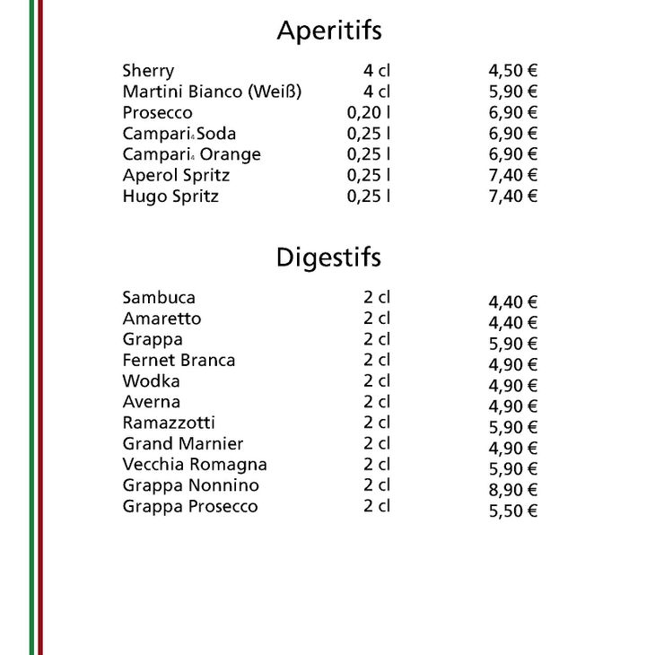 Aperitif & Digestif