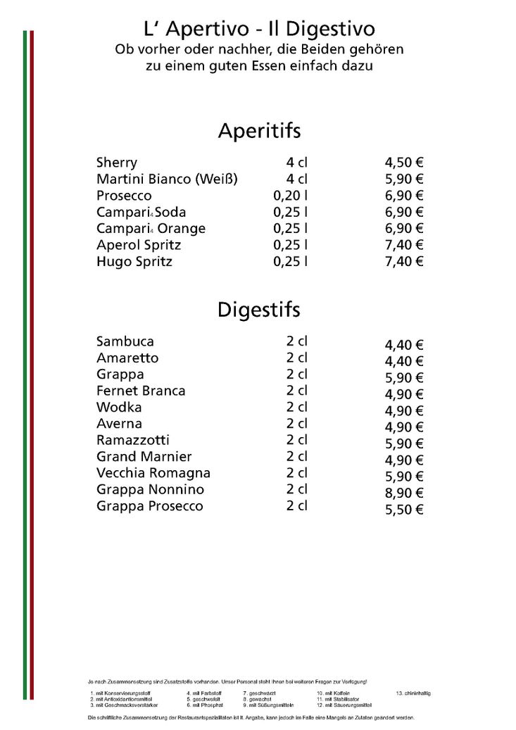 Aperitif & Digestif